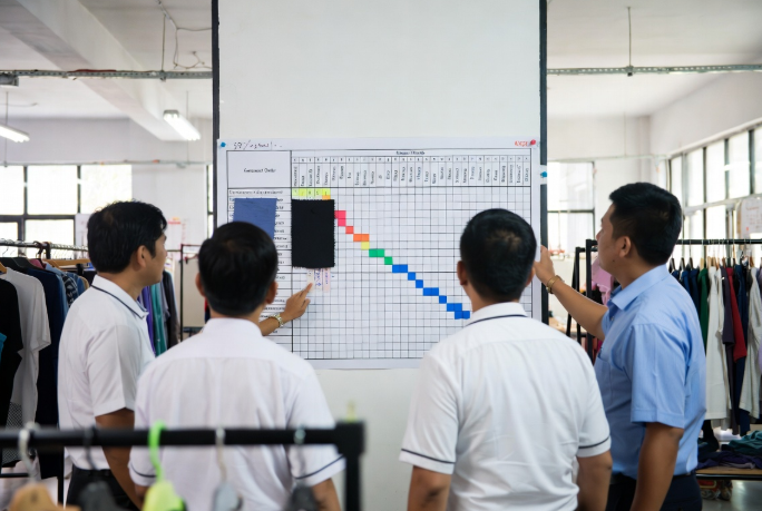 How to Reduce Production Delays in Fashion Manufacturing